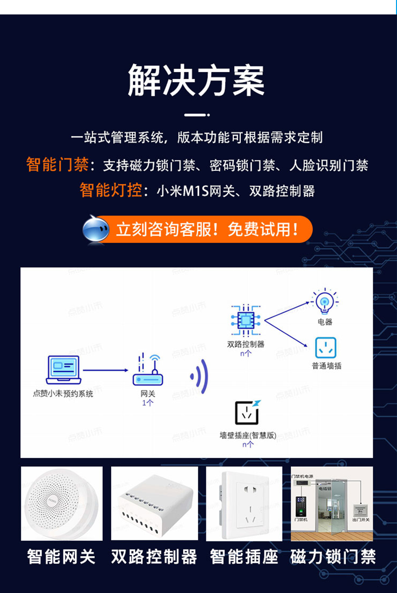 共享場(chǎng)景預約系統2