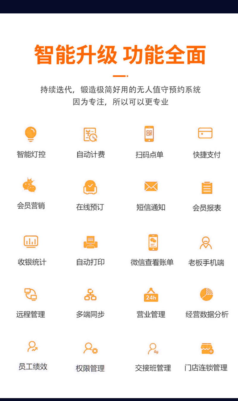共享場(chǎng)景預約系統3