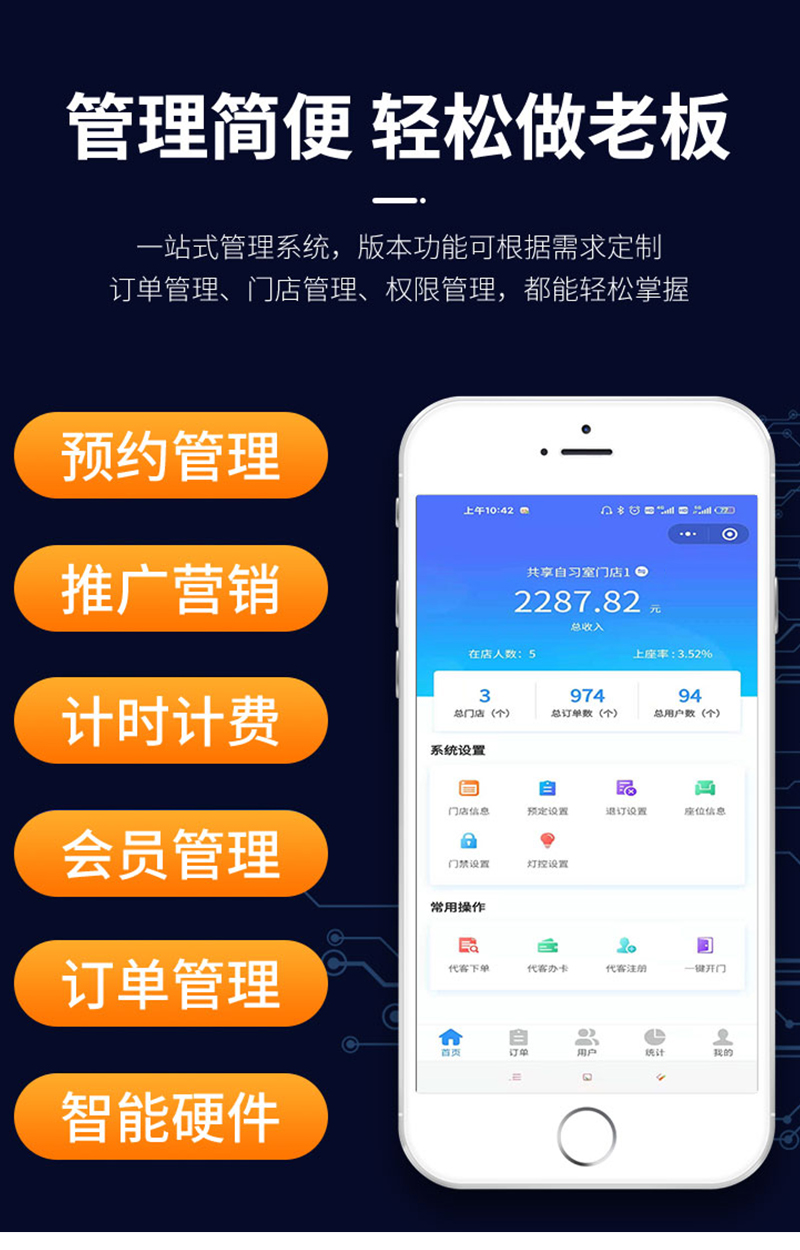 共享場(chǎng)景預約系統4