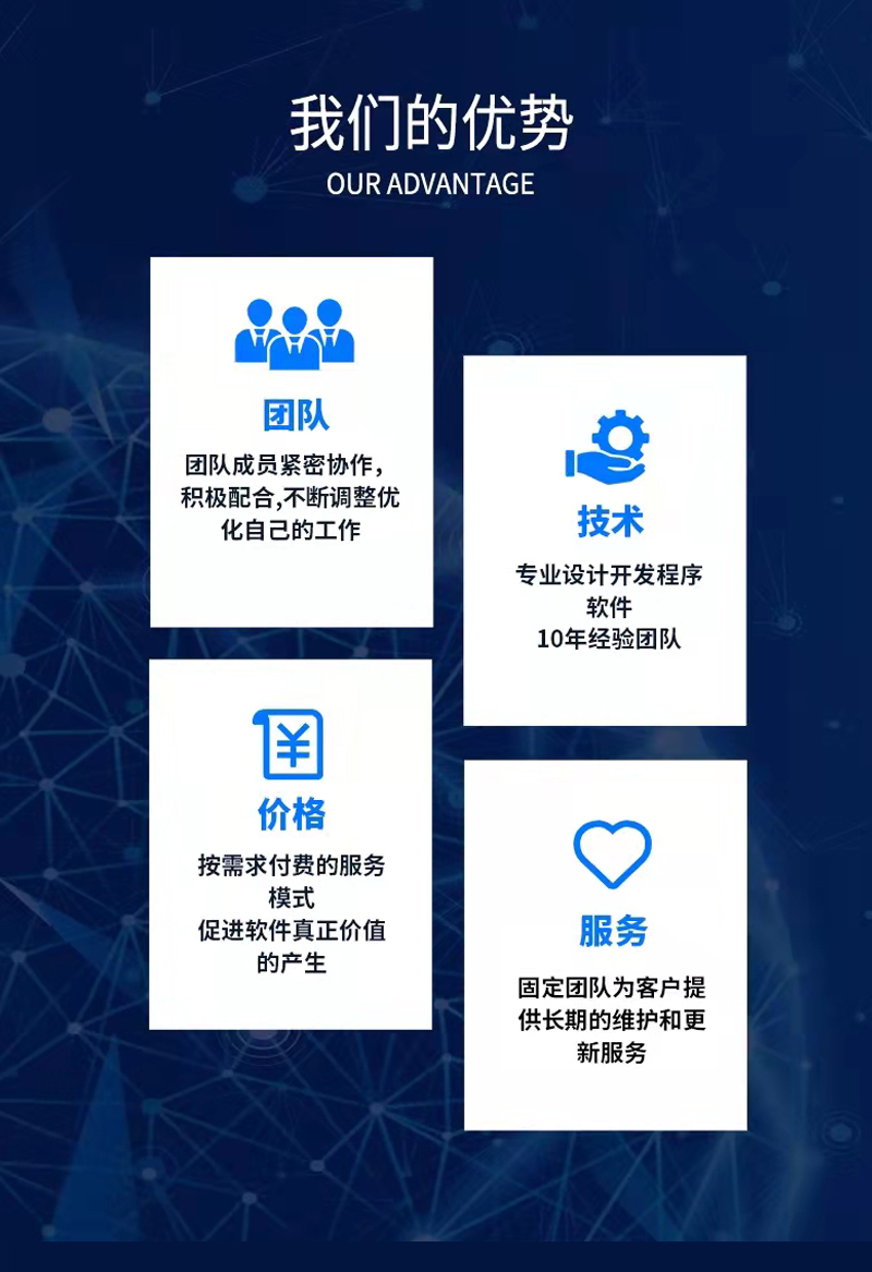 共享場(chǎng)景預約系統9