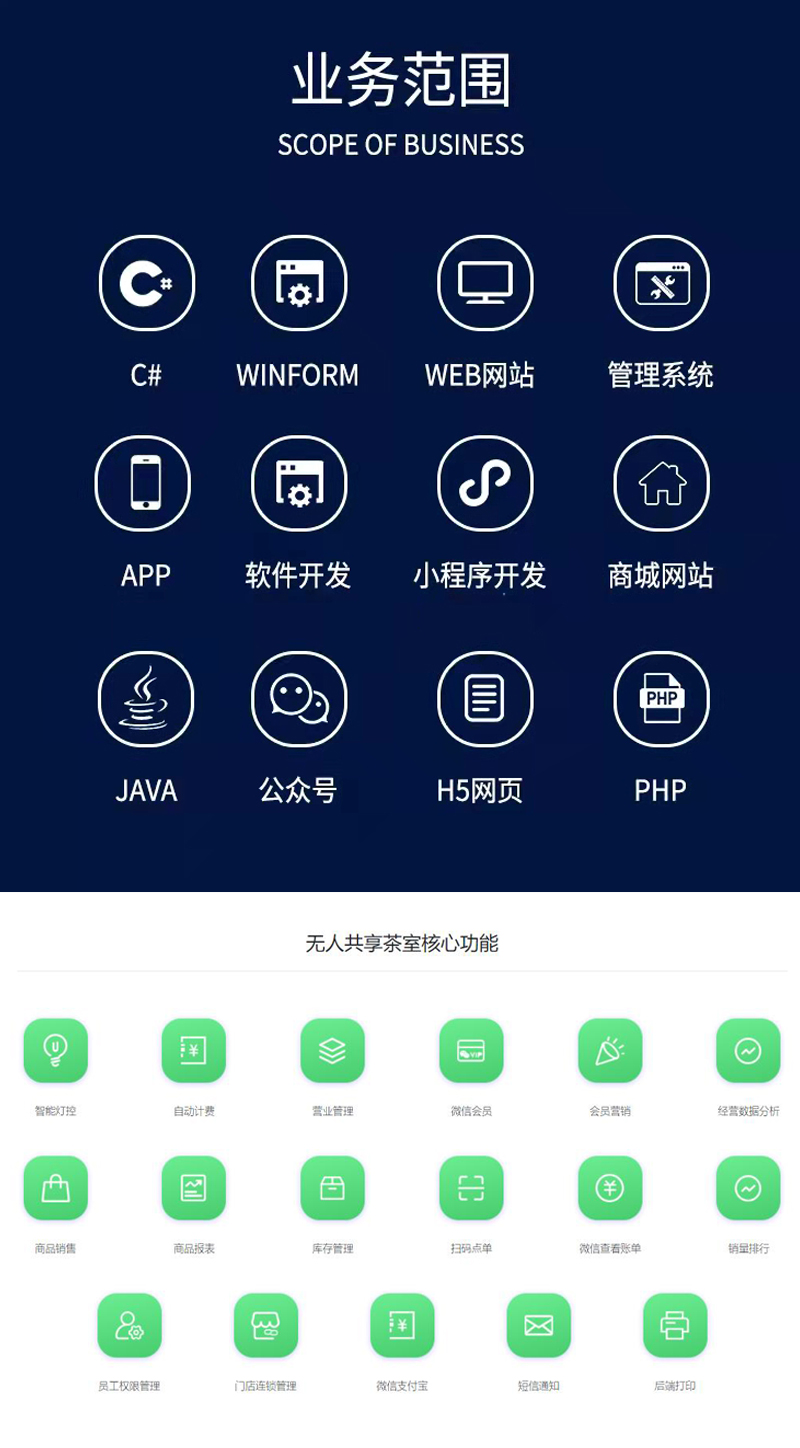 共享場(chǎng)景預約系統10
