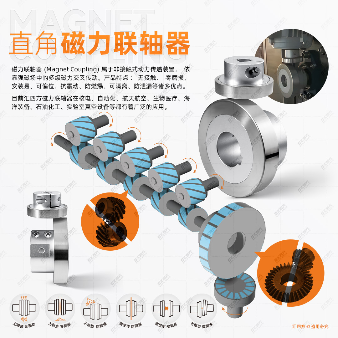 磁力聯(lián)軸器的日常檢修維護需要注意什么？